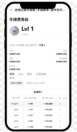 OKX大宗交易手续费有优惠吗