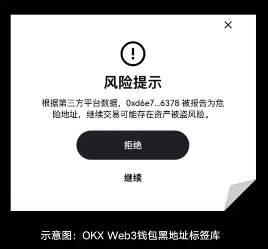 ​OKX的Web3钱包如何防黑客